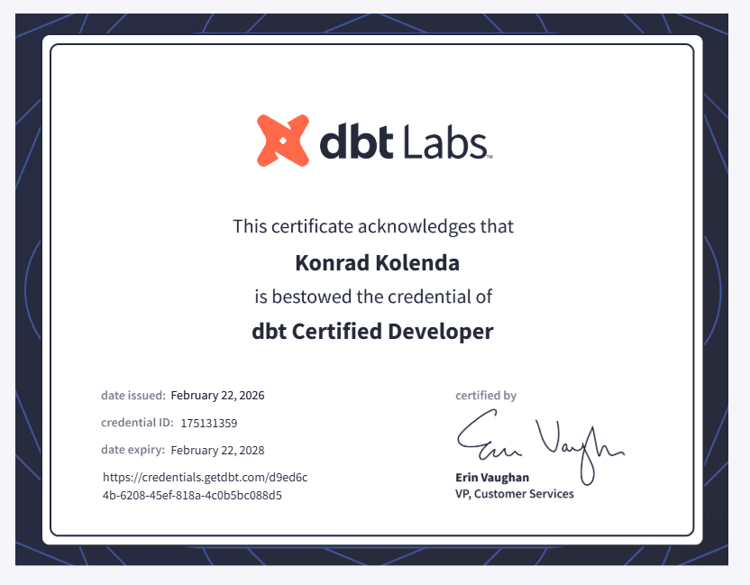 dbt Labs: dbt Certified Developer certificate